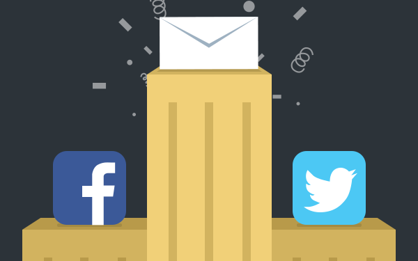 Email Is 40 X As Effective As Facebook & Twitter Combined