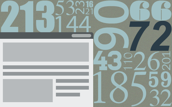 Profound Shallowness: Minimizing Your Email Word Count