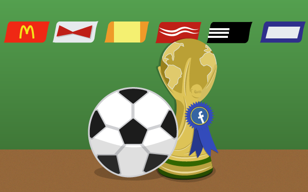 How Brands Leverage The World Cup Social Media Fever