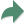 Forward
