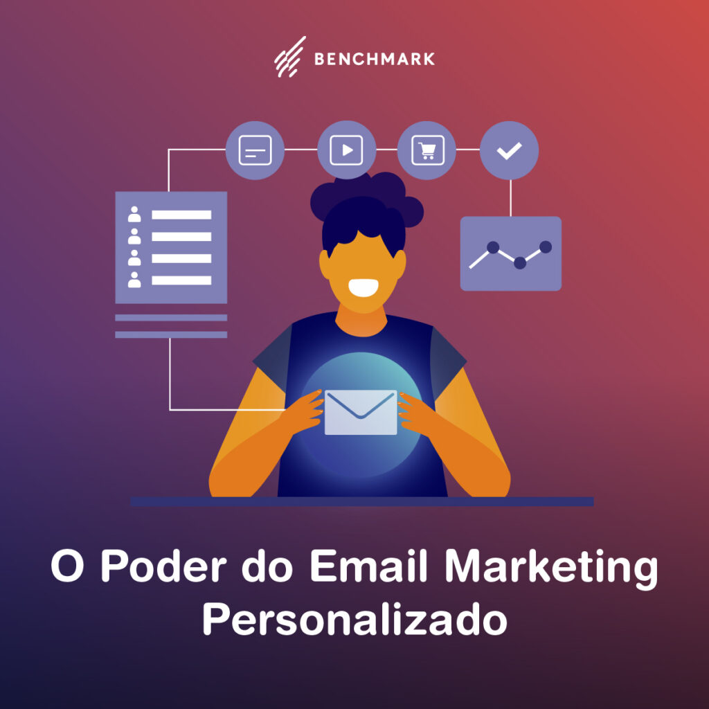 banner mostrando uma pessoa interagindo com email marketing personalizado