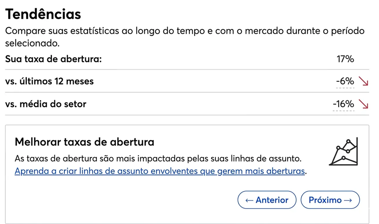 O Constant Contact permite criar caminhos de automação do zero selecionando uma das atividades de gatilho para começar: pedido realizado, assinantes de email, adicionados a lista específica, aniversário, data comemorativa, carrinho abandonado, adicionados a segmento específico, pedido concluído, reengajar contatos, tag de contato adicionada, e cliques nos links do email.