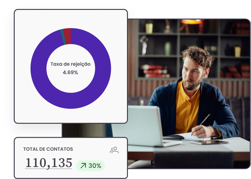 Email_Marketing_Stats