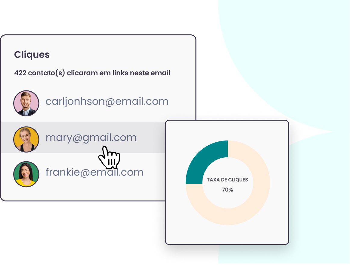 List & Contact-Level Insights