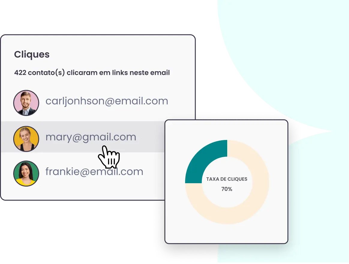 List & Contact-Level Insights