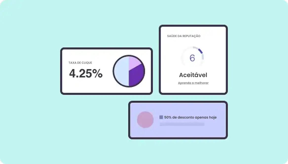 Results-Driven
