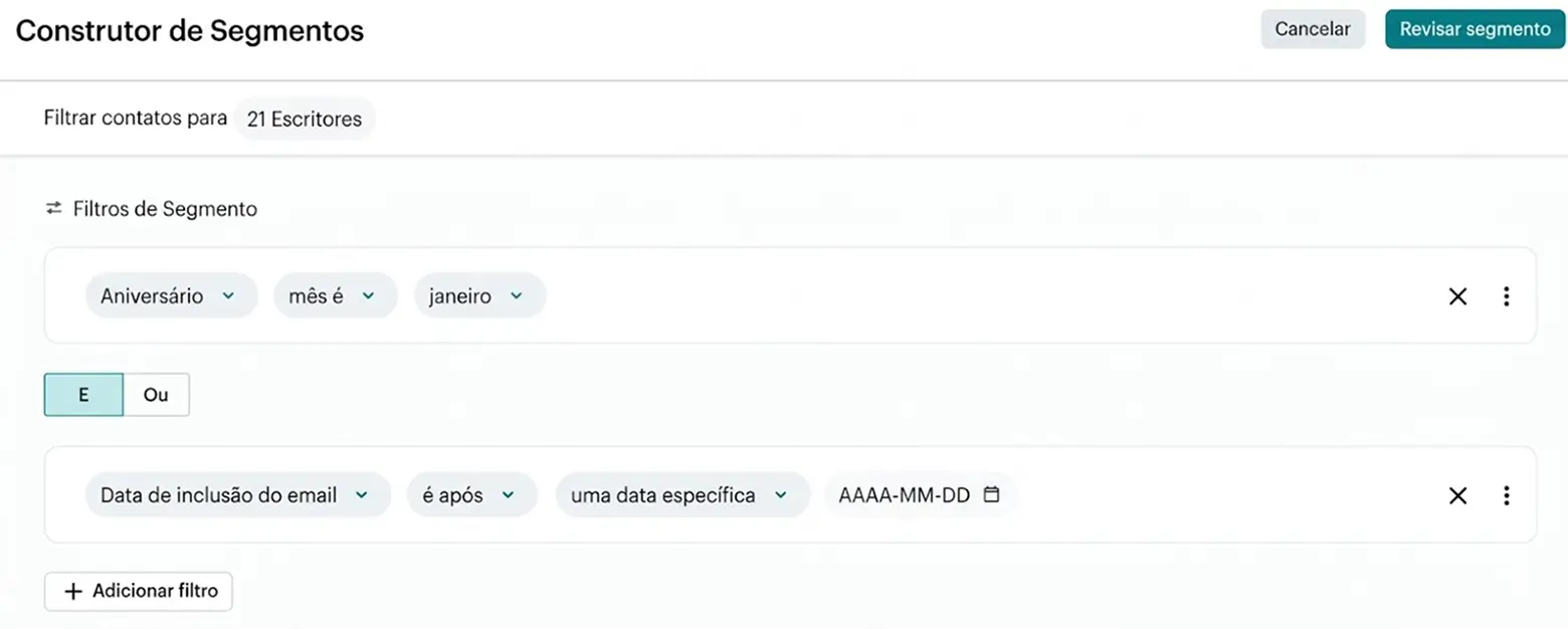 O painel de relatórios apresenta métricas separadas para emails, contatos e eCommerce, cada uma com sua própria visão geral filtrável.
