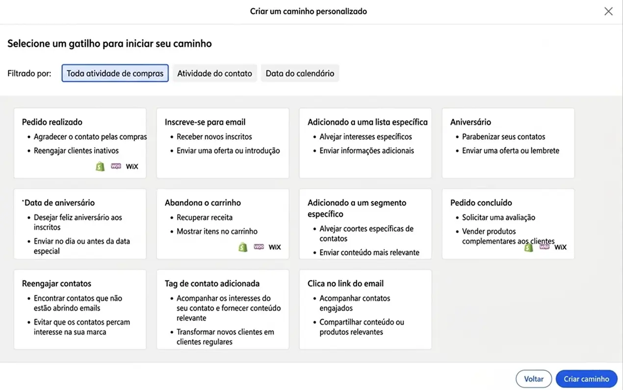 Modelos de email pré-prontos do Constant Contact incluem templates para calendário, cartão, newsletter e solicitação de avaliação.