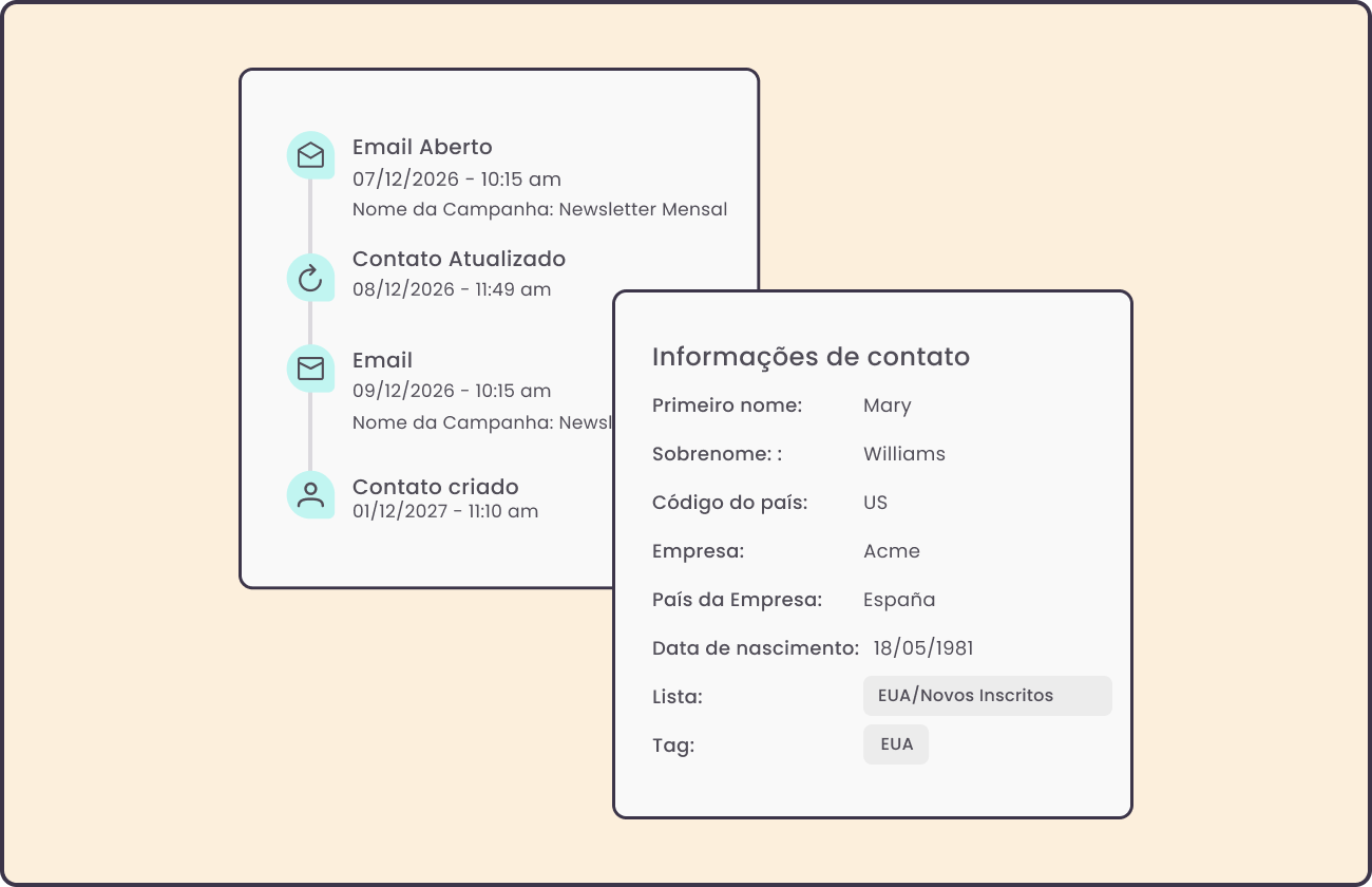 cotnacts_information