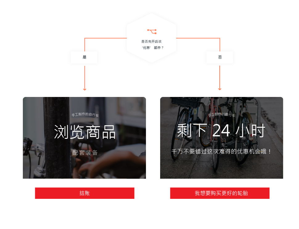 automation-pro automation-pro
