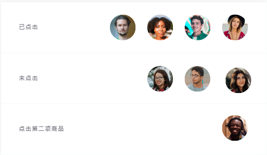 targeted-emailing targeted-emailing
