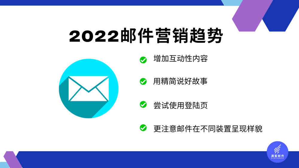 2022邮件营销趋势