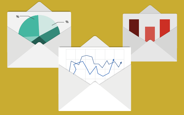 E-Mail Marketing bietet weiterhin bemerkenswerte Metriken