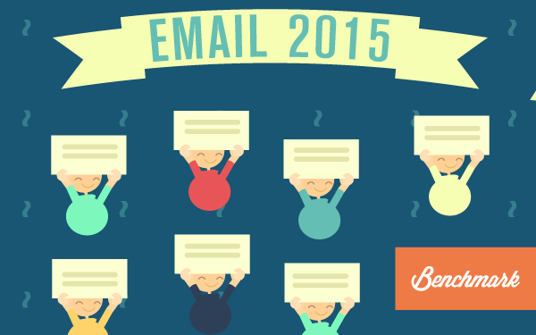 Wie Unternehmen im Jahr 2015 zu E-Mail Marketing Erfolg gekommen sind