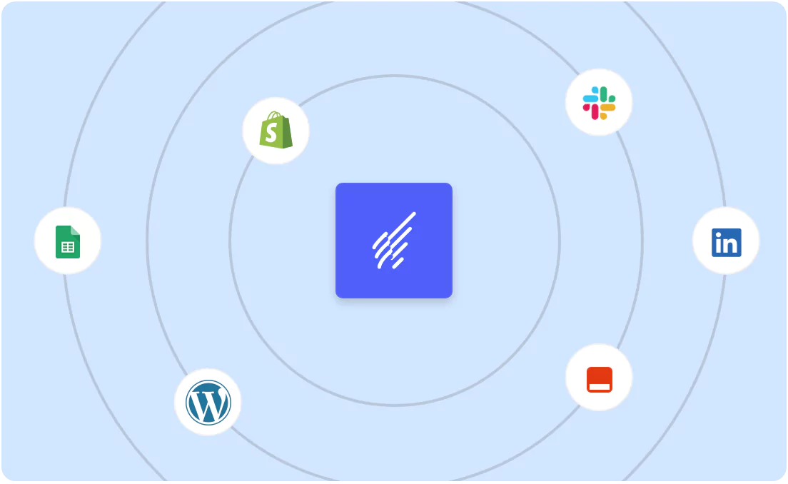 integrations Beispiele für Tools, in die Benchmark Email integriert ist