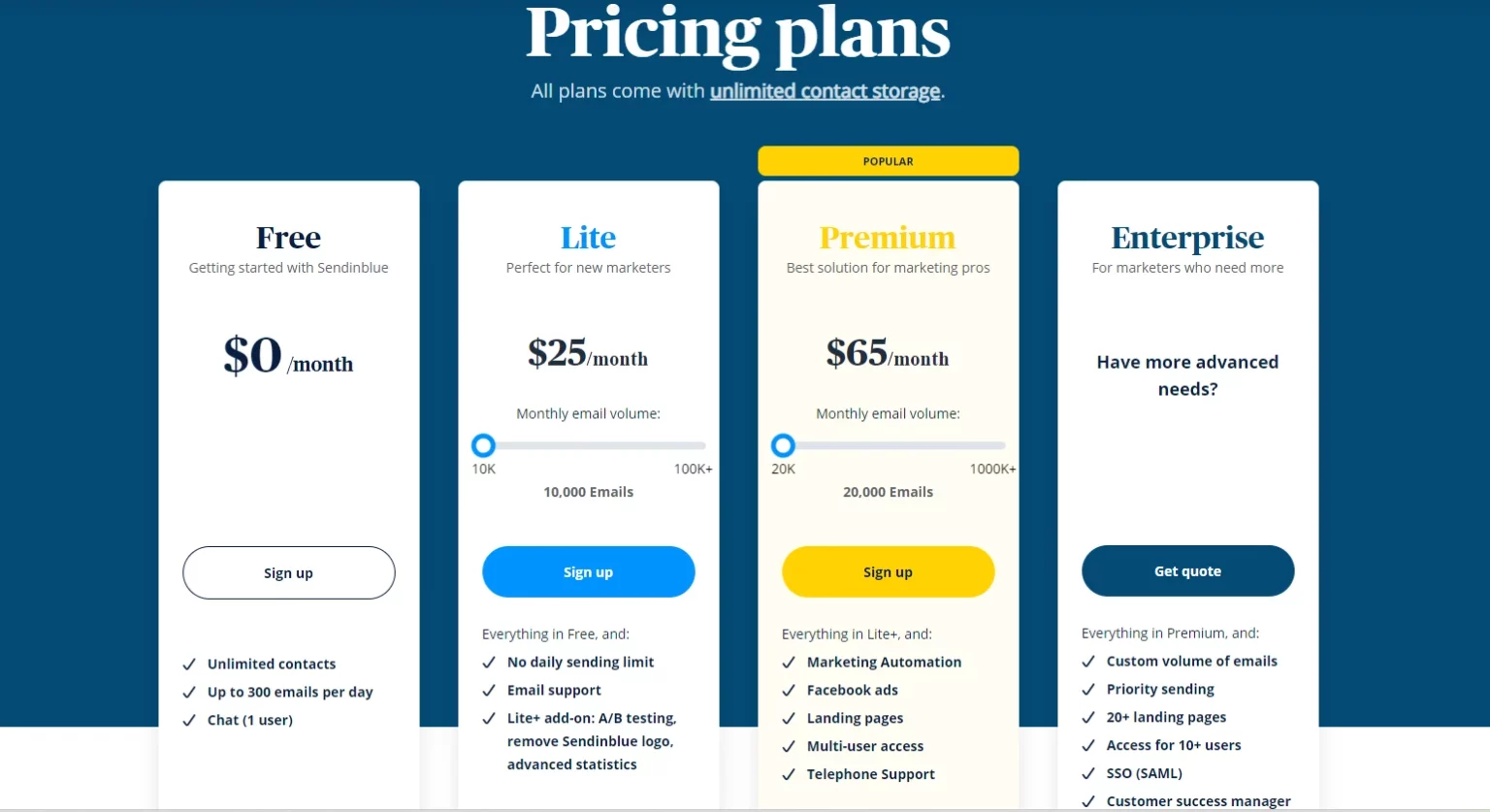 screenshot pricing sendinblue