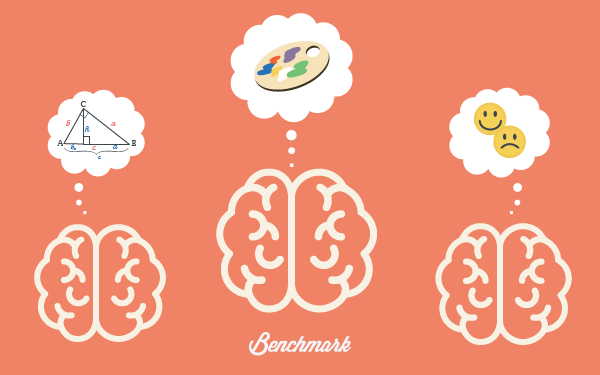 La Inteligencia Creativa CQ Se Posiciona Ante La Inteligencia Congnitiva IQ y Emocional EQ