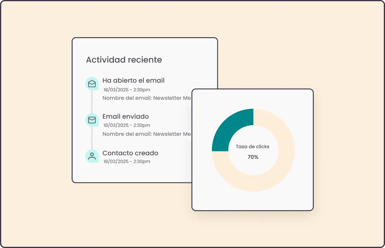 Real-Time Activity Feed