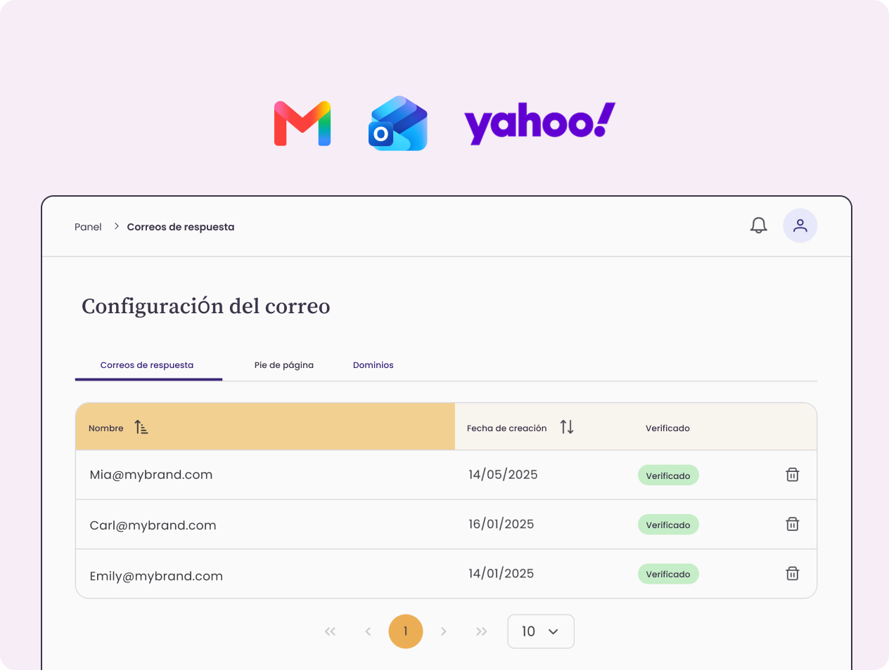ES - Email-to-Reply