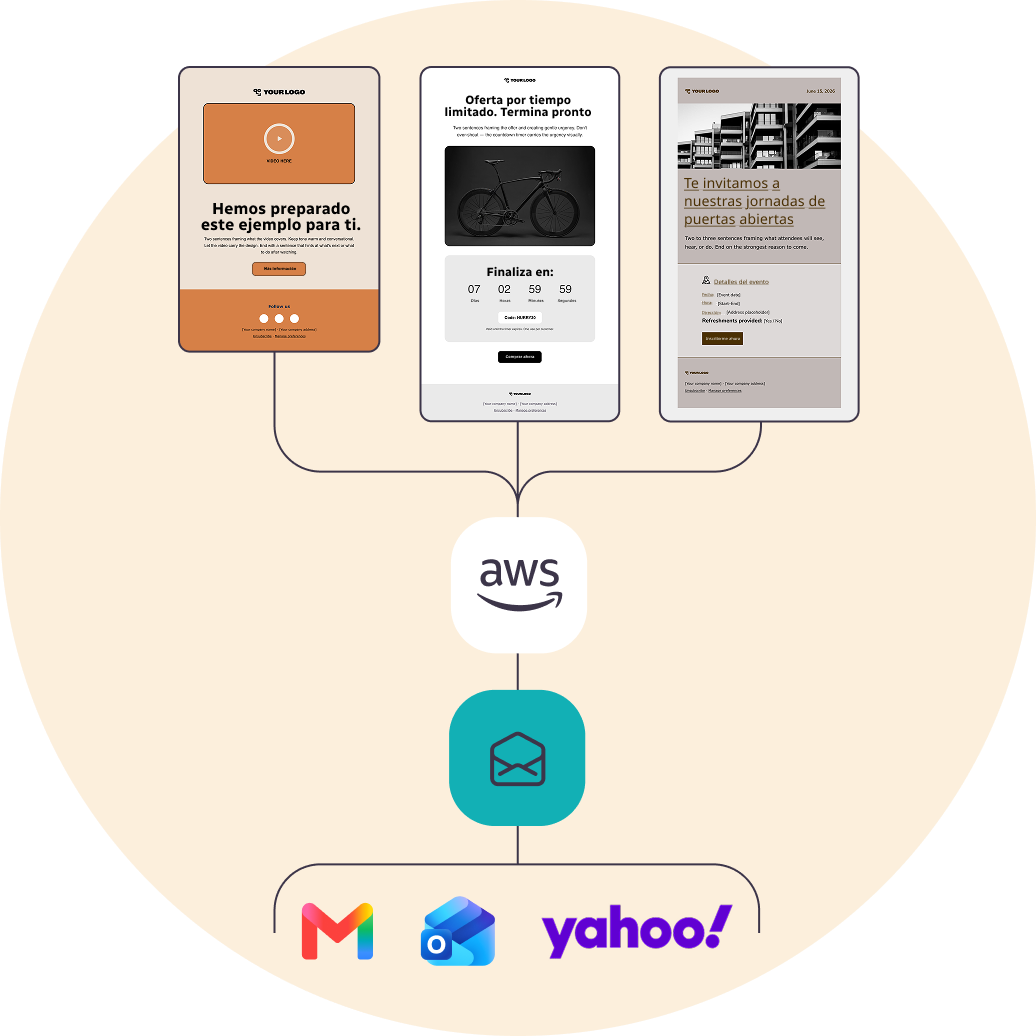 ES - Integrations Image