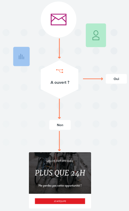 A-ouvert_2e12f0e6fd5aeda599e40239e57e5f49 A-ouvert_2e12f0e6fd5aeda599e40239e57e5f49