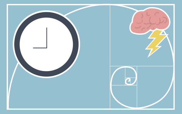 The Golden Ratio for Productive Creativity in the Workplace
