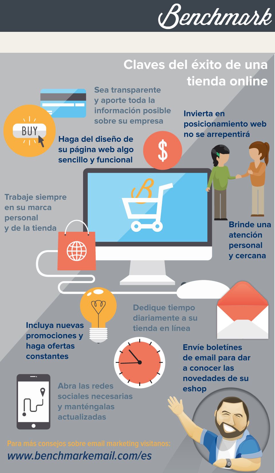Claves del éxito de una tienda online Infografías de Benchmark