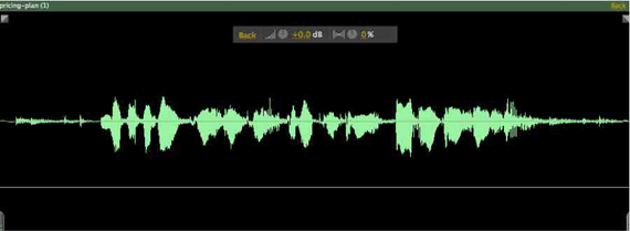 Making Great Email Videos Part 4 – Basic Audio Editing