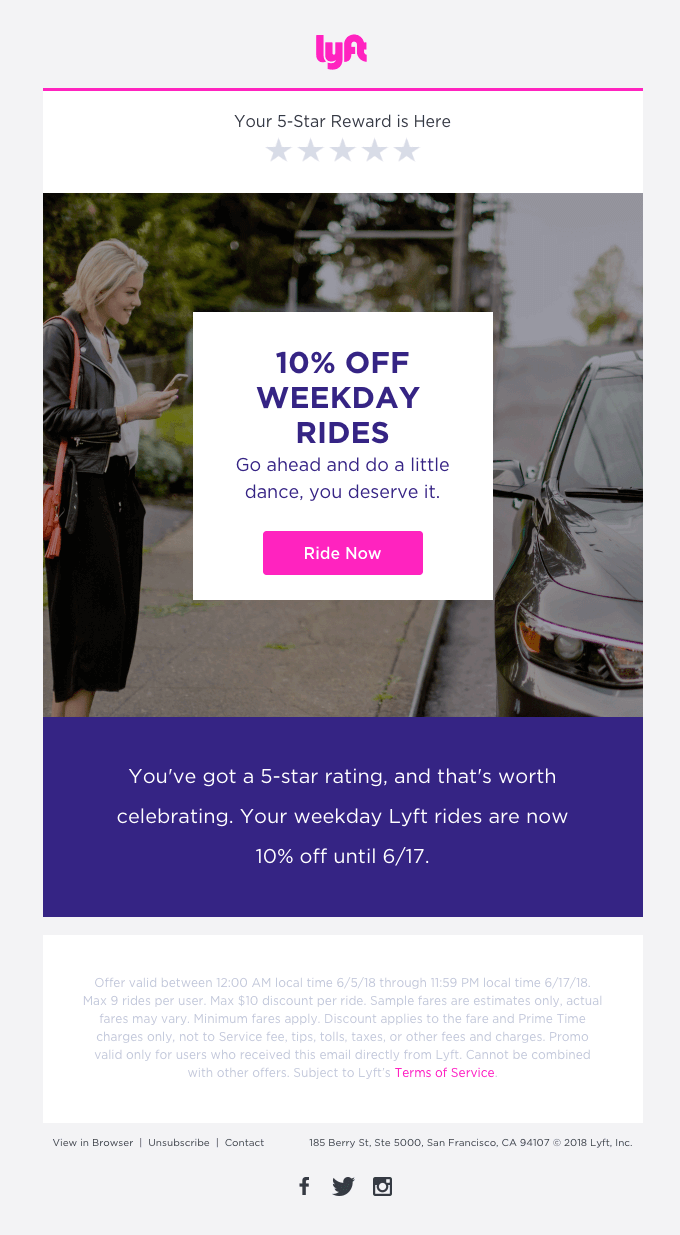 How to Harness the Power of Emails at Every Stage of Your Buyers’ Journey