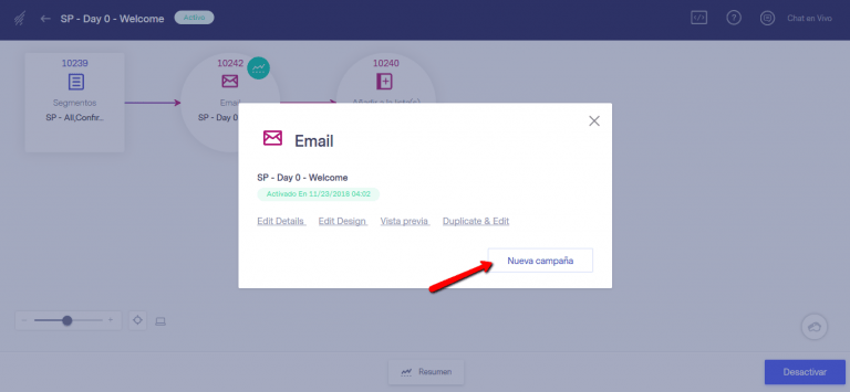 modifiche delle email attive nelle automazioni