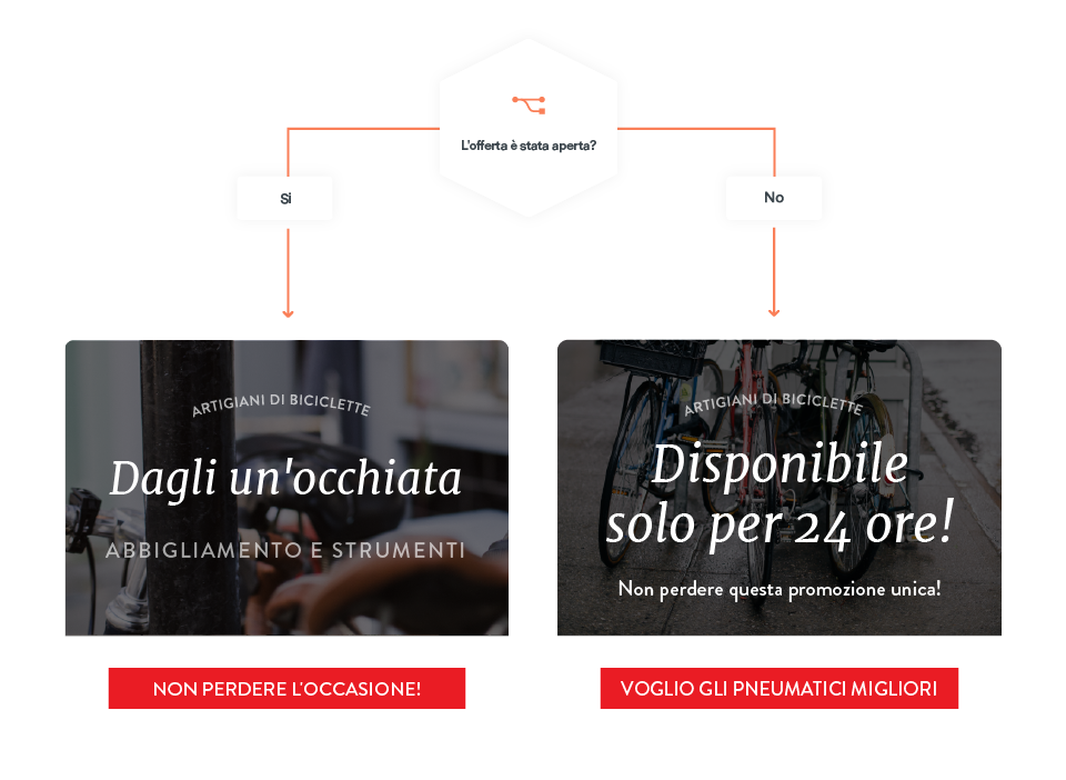 automation-pro automation-pro