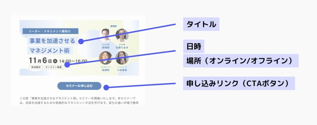 セミナー告知メールのファーストビューに入れるべき要素