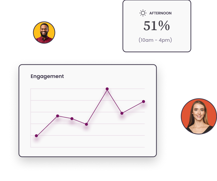 engagement_timeline engagement_timeline