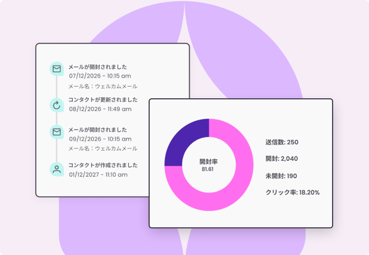 reporting-&-insights