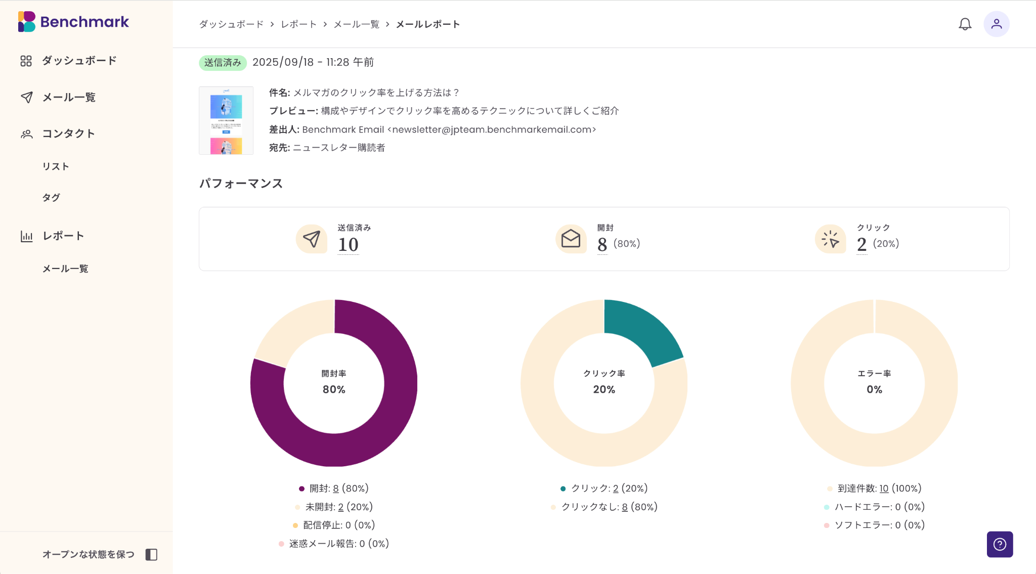 Benchmark Emailレポート