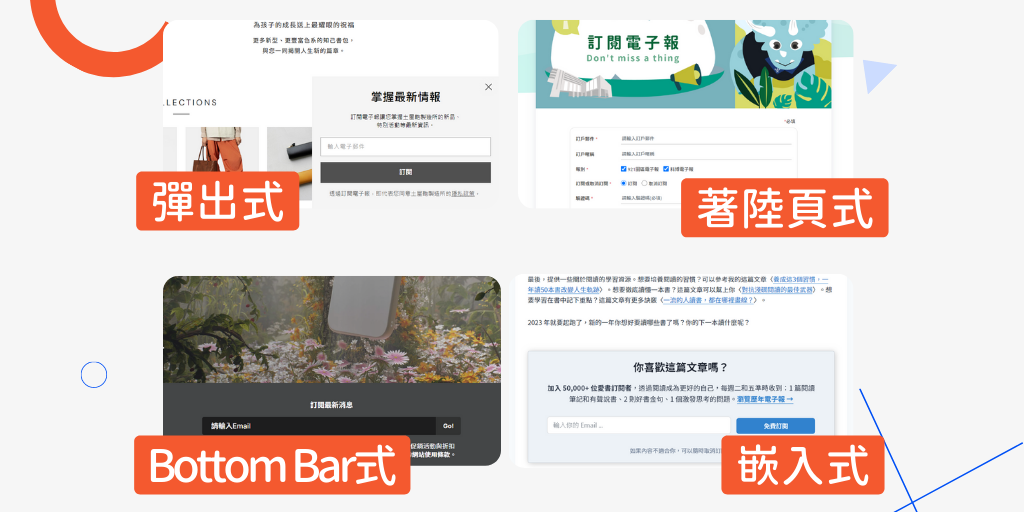 各種訂閱表格樣式展示：嵌入式、彈出式、Bottom Bar 式、著陸頁式