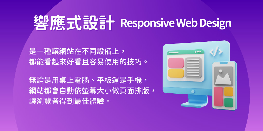 圖二、響應式設計（Responsive Web Design，RWD）說明