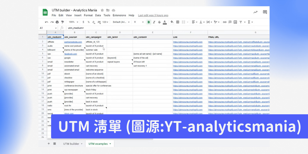 圖三：UTM 清單範例