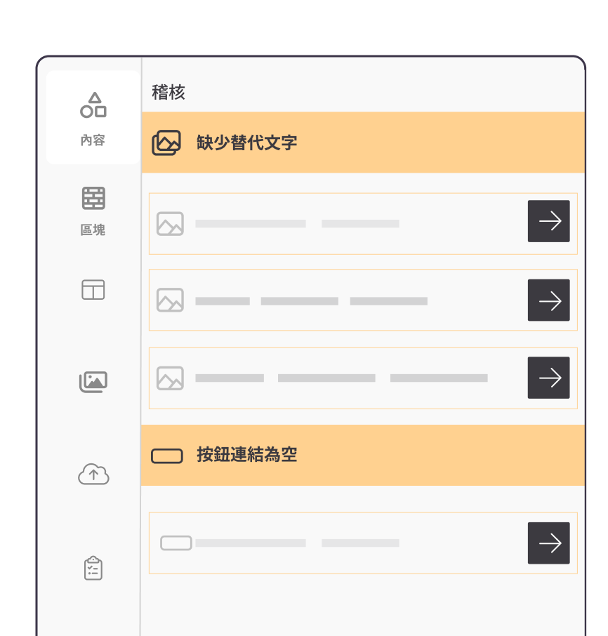 Built-in Quality Control