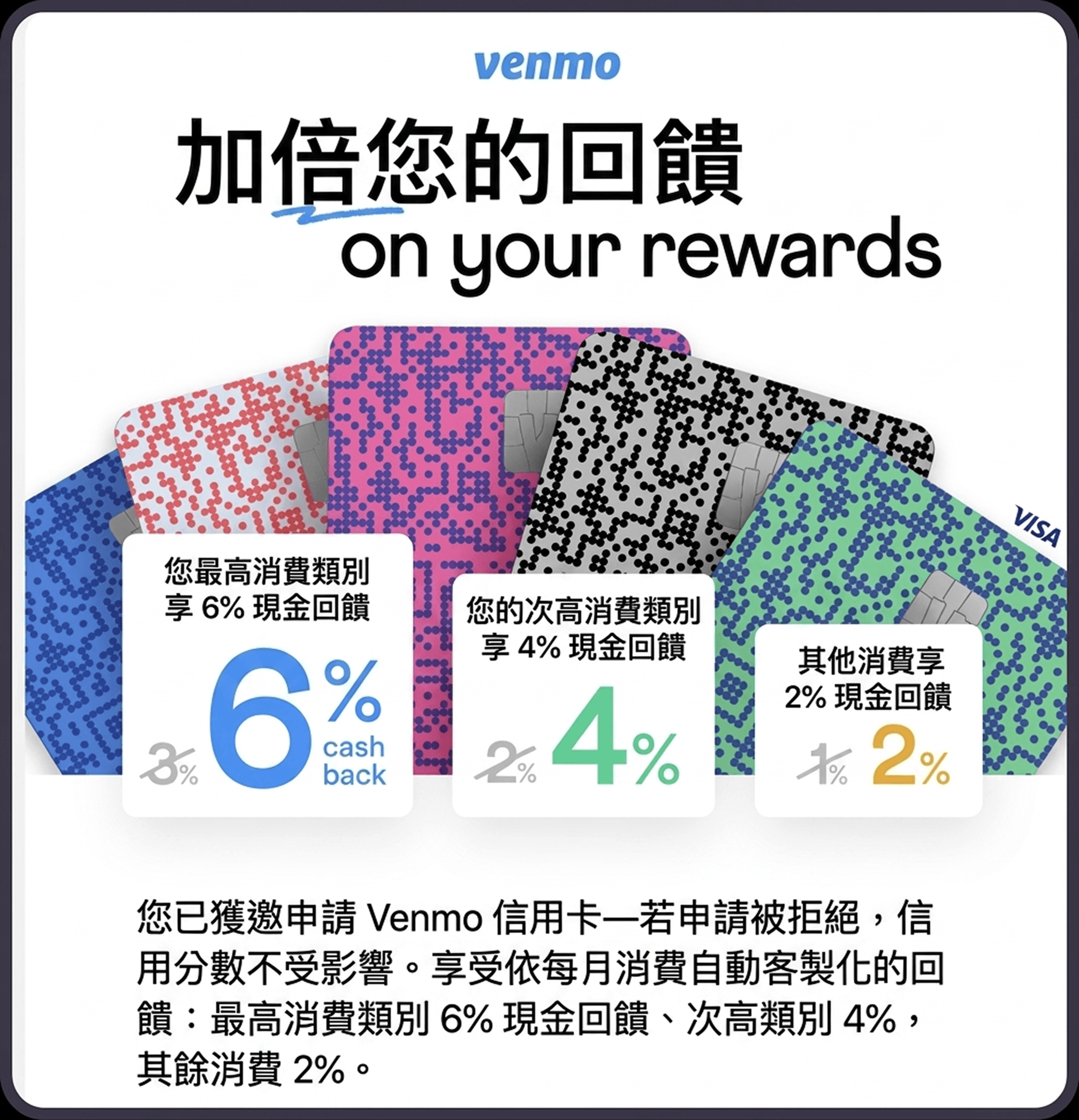 Product-Launch