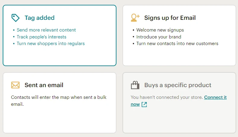 Constant Contact’s email builder is set so that on the left it has building blocks for text, images, buttons, dividers, spacers, videos, and more, and on the right, there’s a building board with a preview of an email getting built.