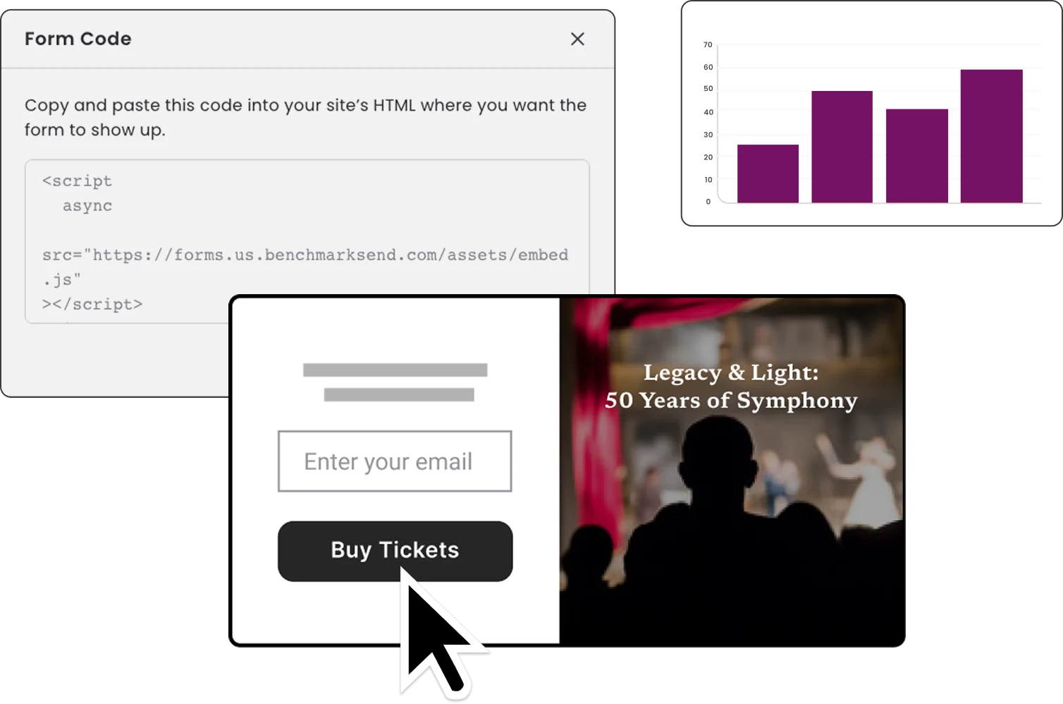 Examples of forms, reporting, and email campaigns