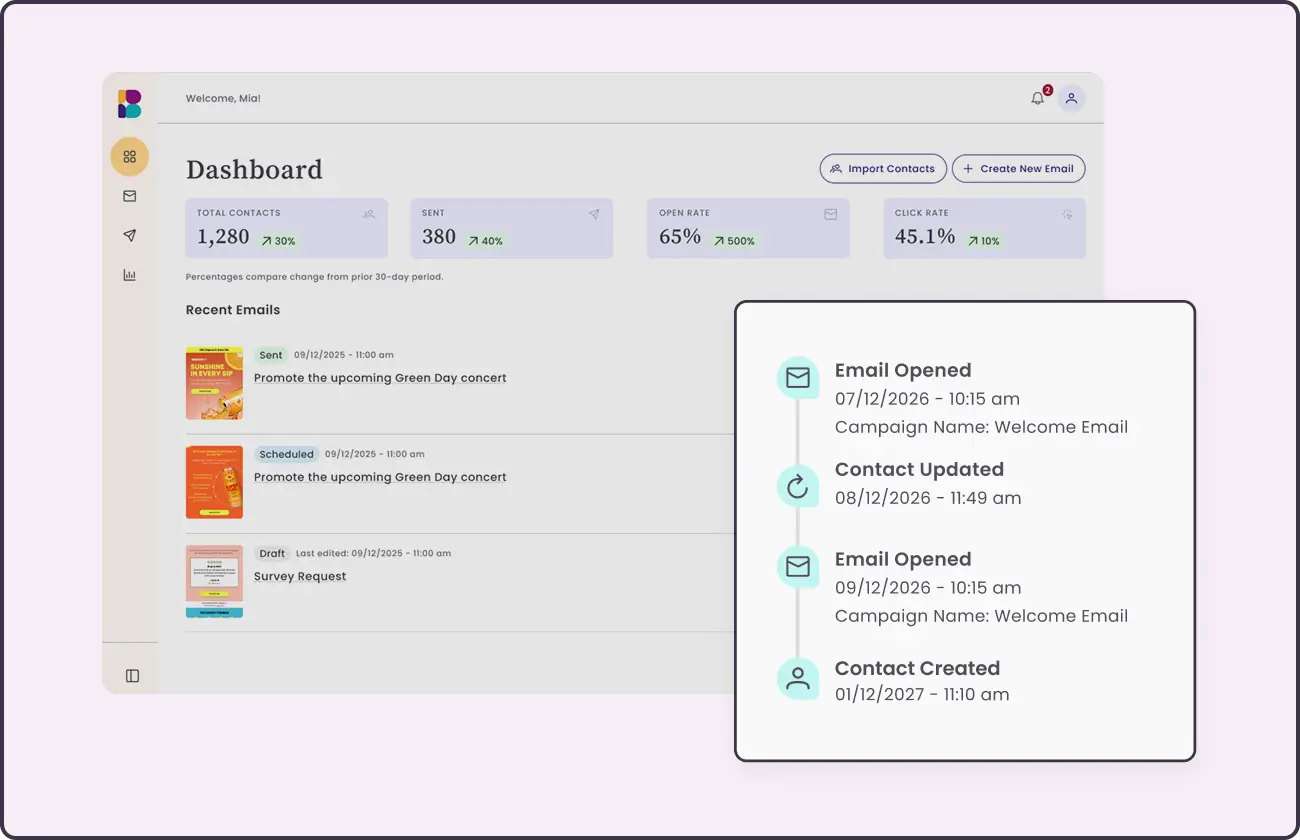 Benchmark contact activity feed
