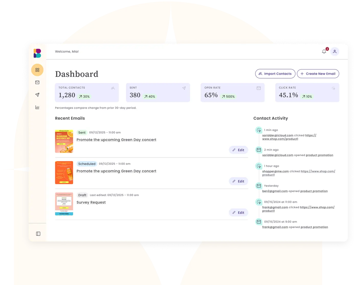 Benchmark Email dashboard showing campaign results and contact activity