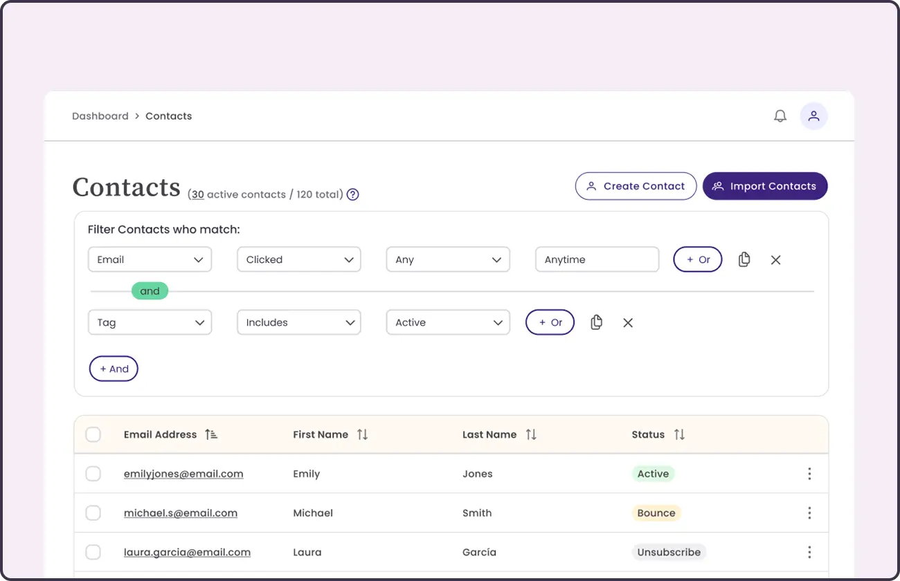 Benchmark dynamic contact-list filters