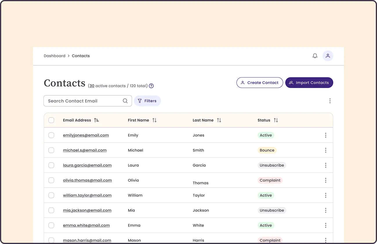 An organized Benchmark Email contacts table