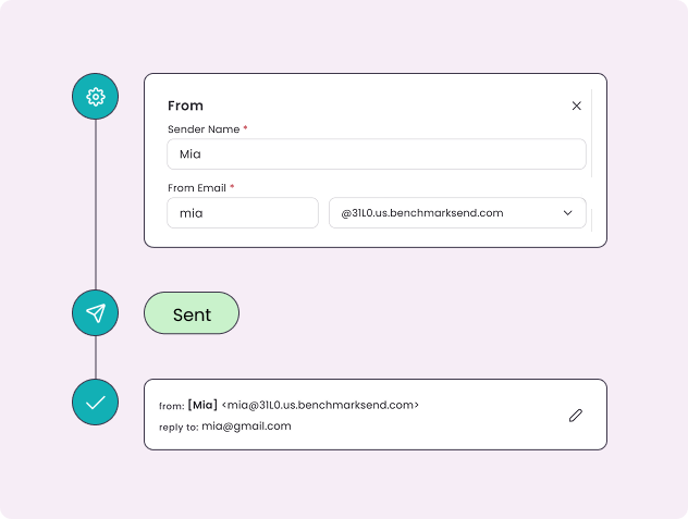 Protected email sending-domain controls