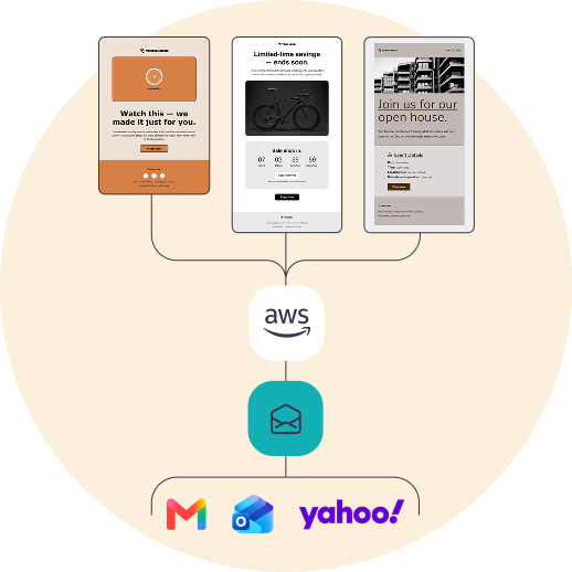 Trusted Benchmark Email sending infrastructure