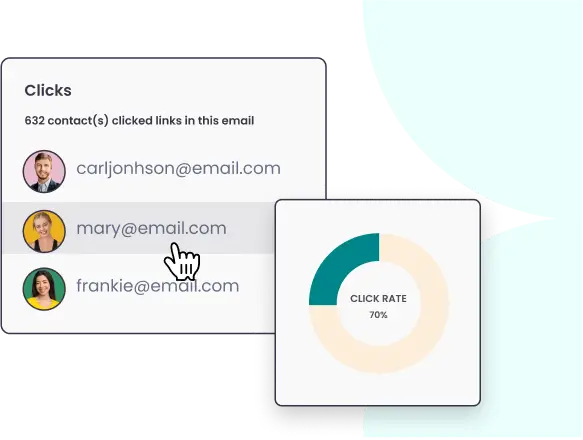 List and contact-level reporting insights