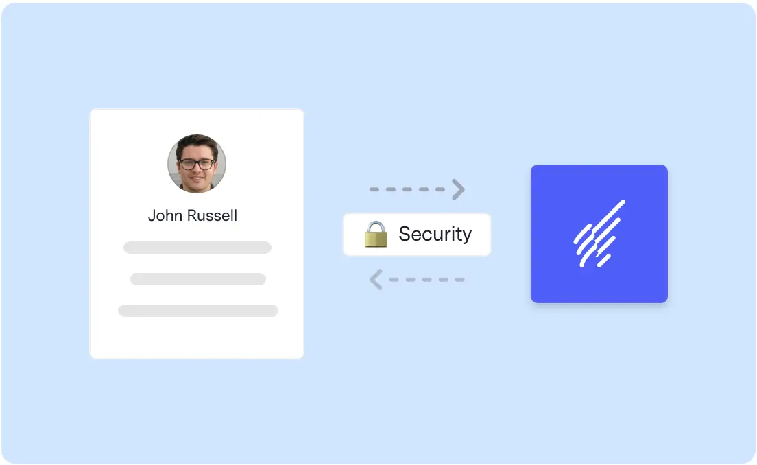 Data security and compliance
